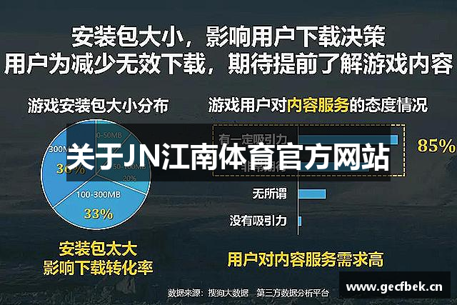 关于JN江南体育官方网站